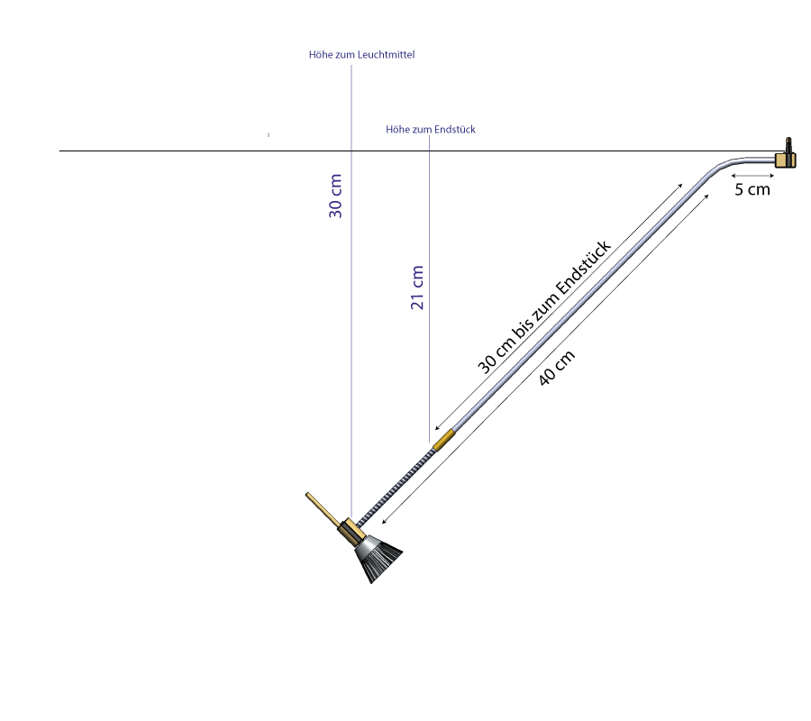 Leuchtarm multirail sirius