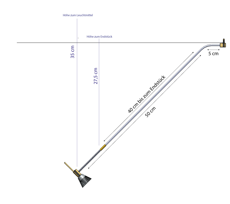 Leuchtarm multirail sirius