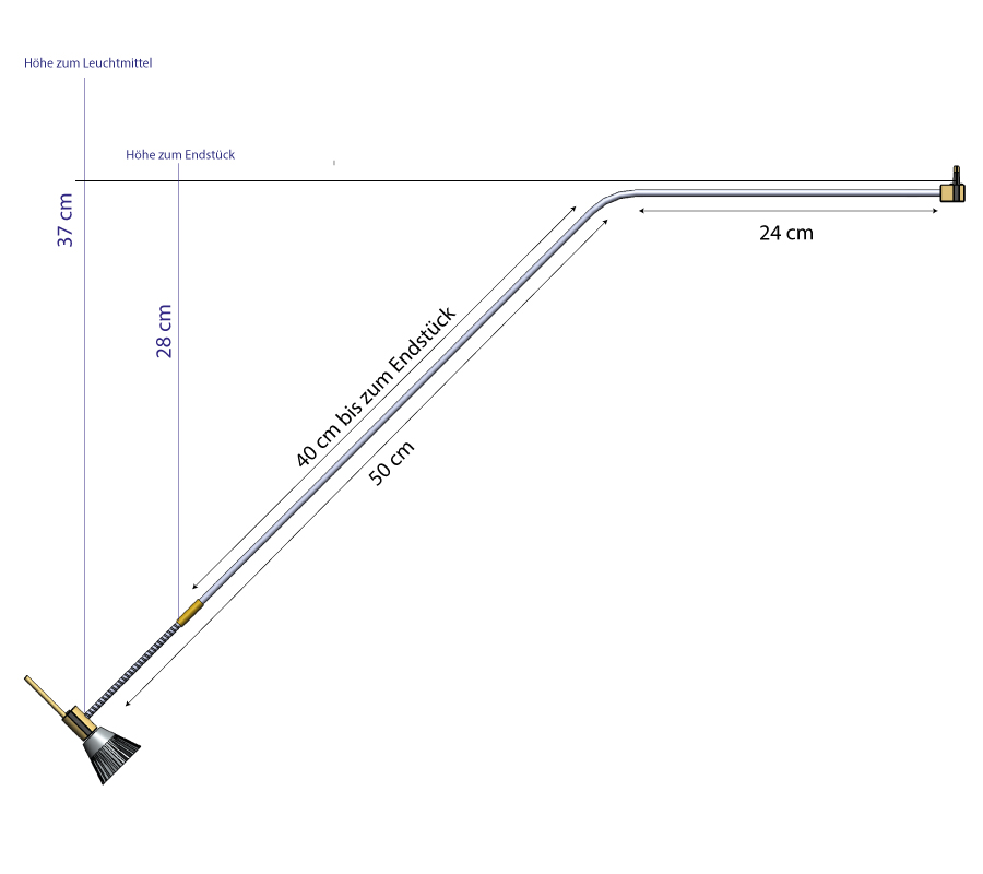 Leuchtarm multirail sirius